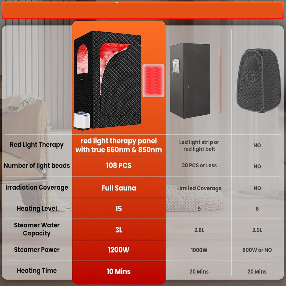 Steam Sauna with Red Light Therapy