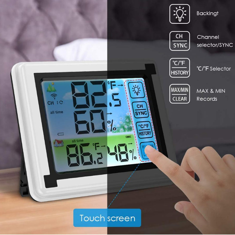 Weather Station