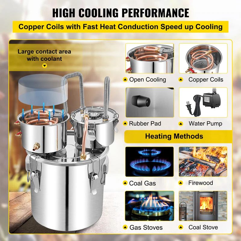 2 Pots 50L Alcohol Distiller