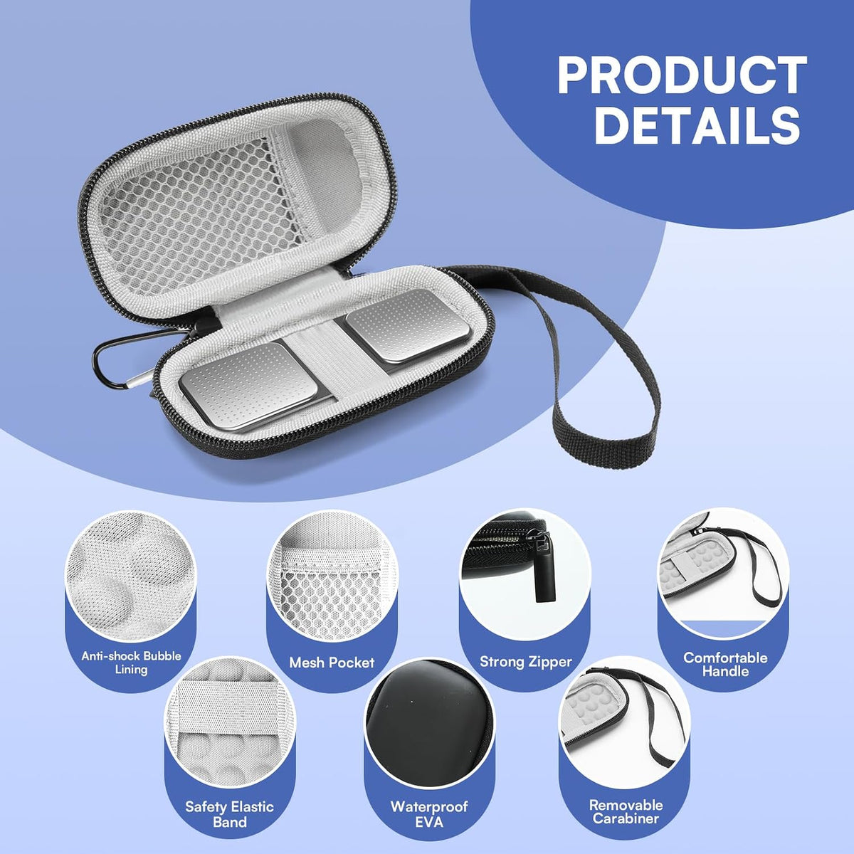AliveCor KardiaMobile Hard Shell Case (For 1-Lead & 6-Lead)