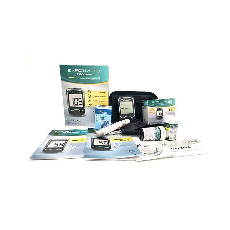 Blood Glucose Testing Meter
