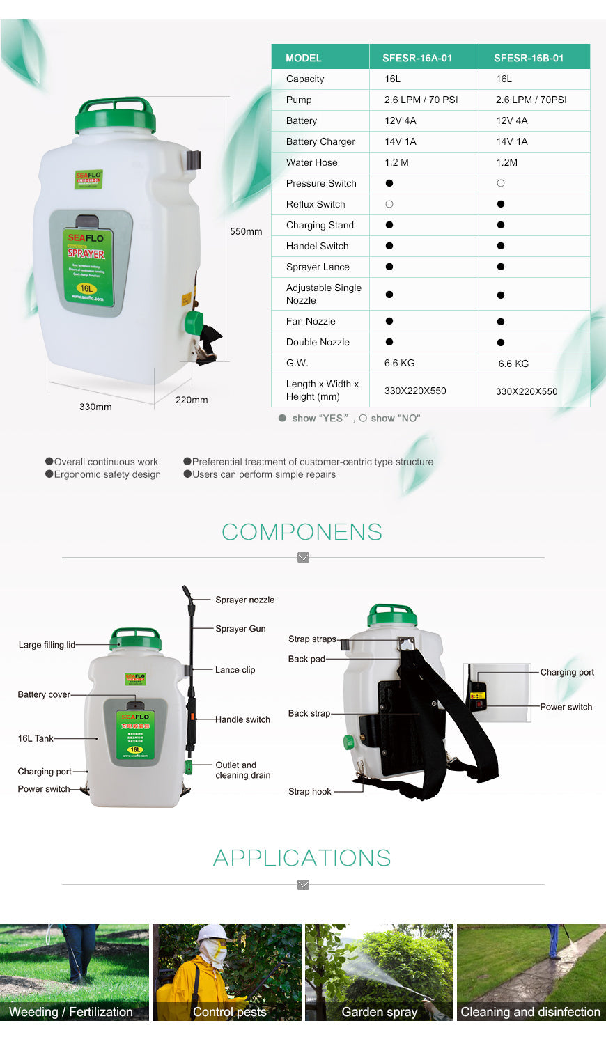 Back Pack Sprayer Seaflo 16 Litre Rechargeable Weed Sprayer