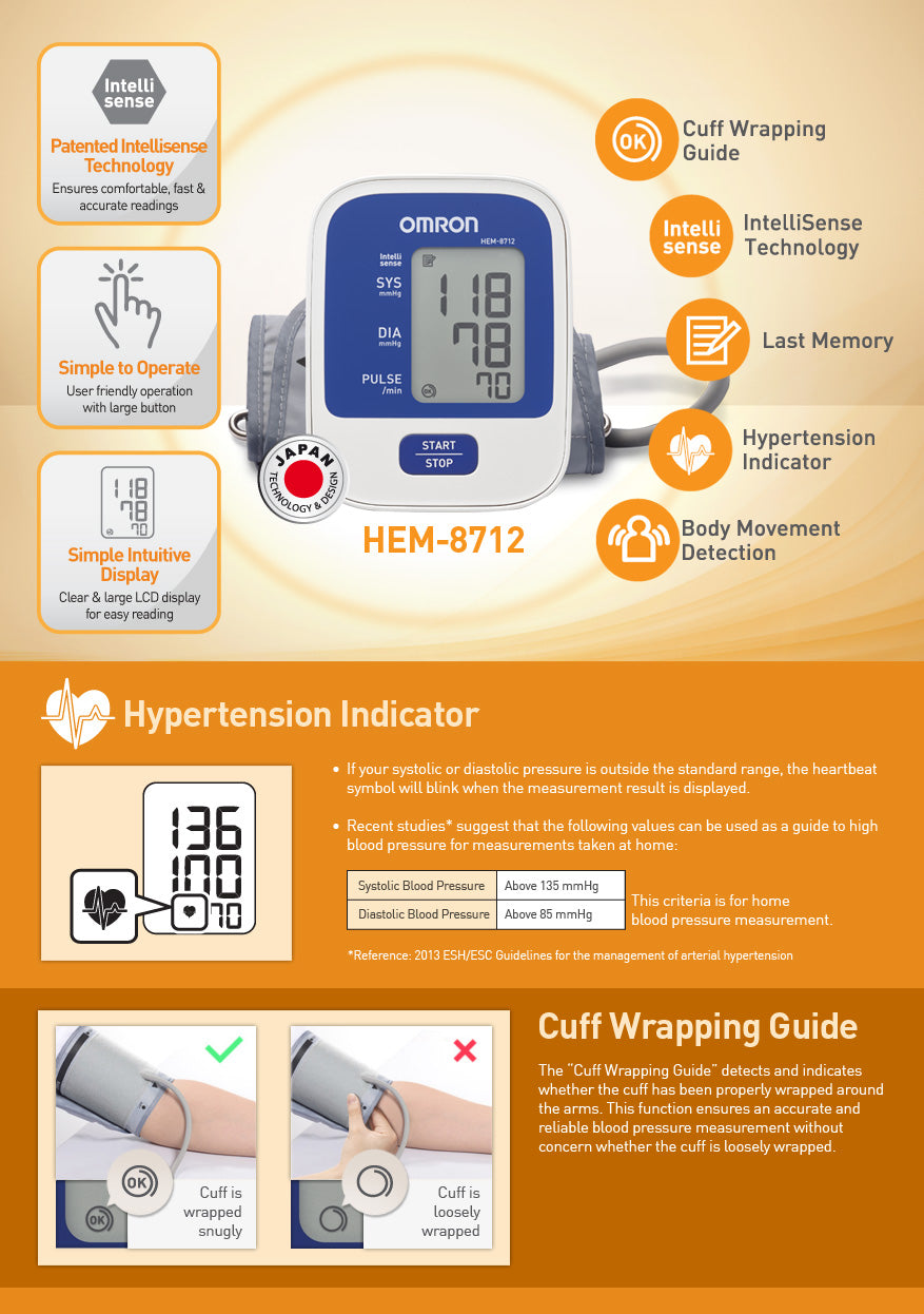 Omron Blood Pressure Monitor HEM 8712
