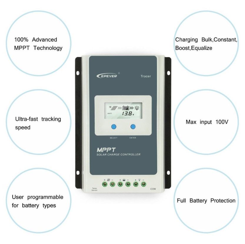 MPPT Solar Charge Controller 20A