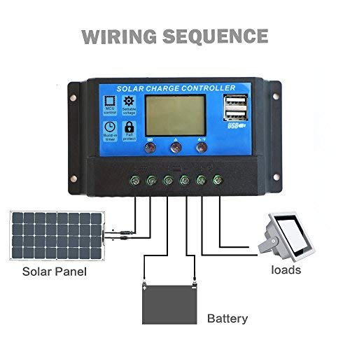 50A Solar Charge Controller