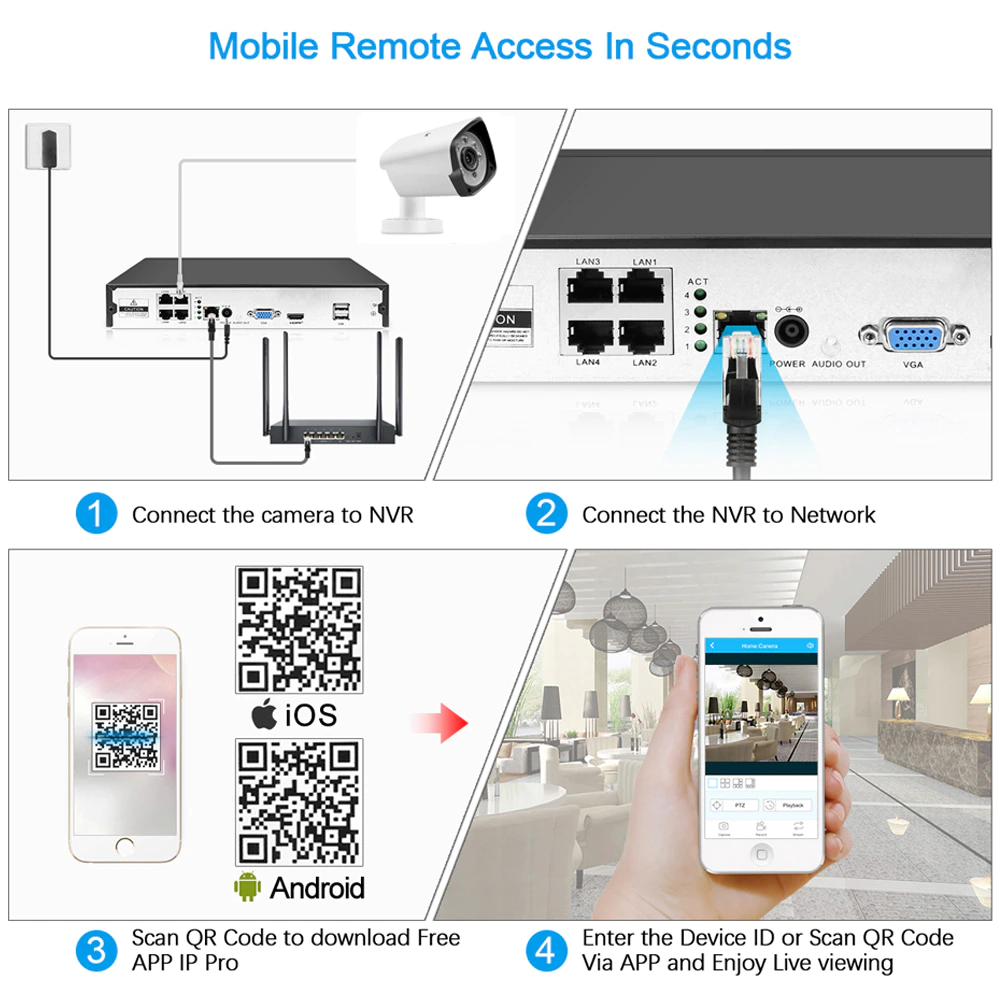 Security Camera System