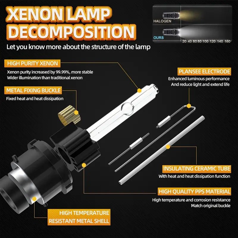 1 Pair D2C/D2S/D2R HID Xenon Car Headlight Bulb 35W 6000K