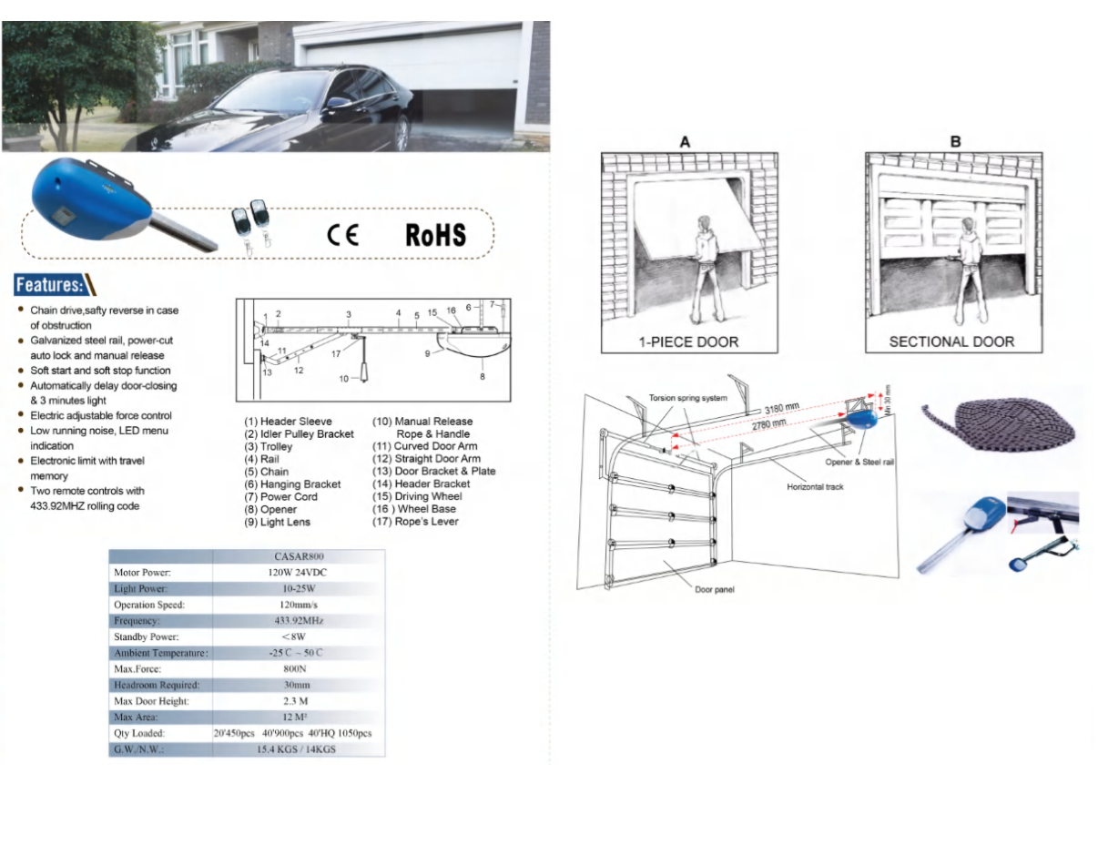 Garage Door Opener