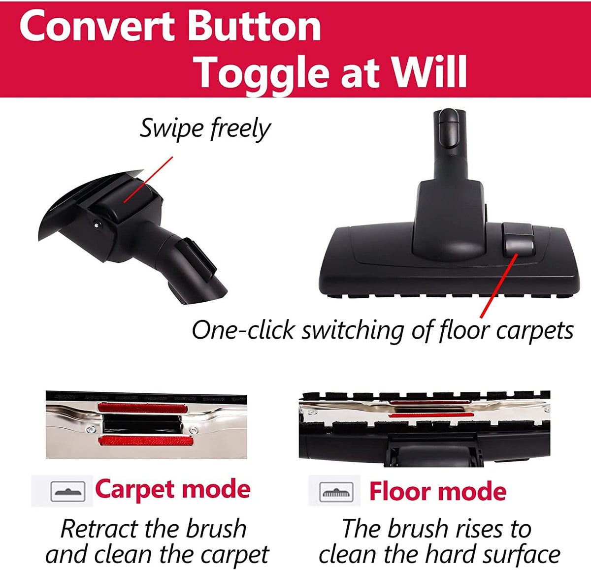 Replacement Miele Vacuum Cleaner Turbo Head Brush