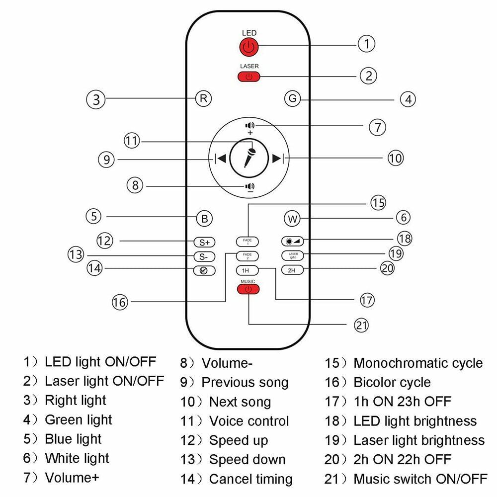 Star Night Light Projector
