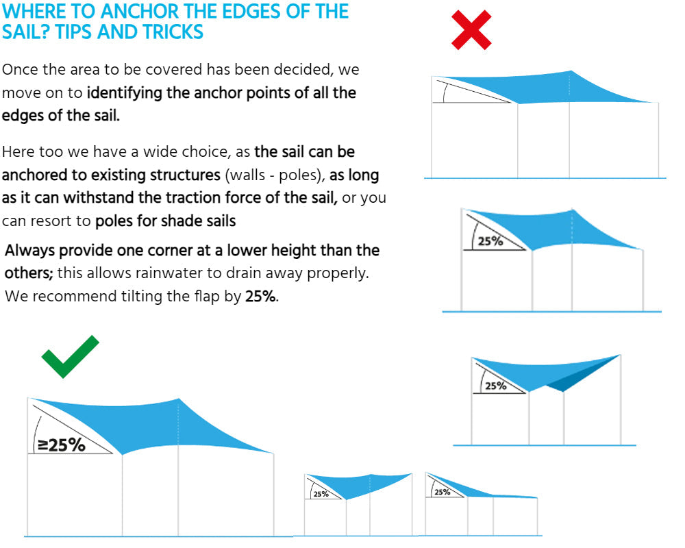 Sun Shade Sail 4m*6m with hardware kit
